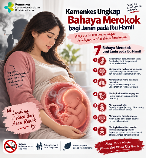 Kemenkes Ungkap 7 Bahaya Merokok bagi Janin pada Ibu Hamil
